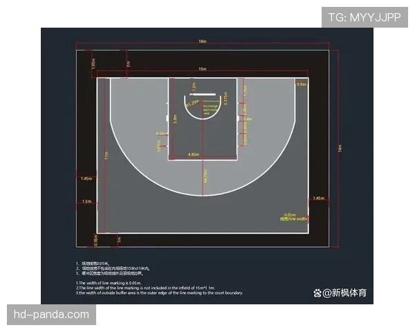 篮球中线规则的具体定义与执行标准解析