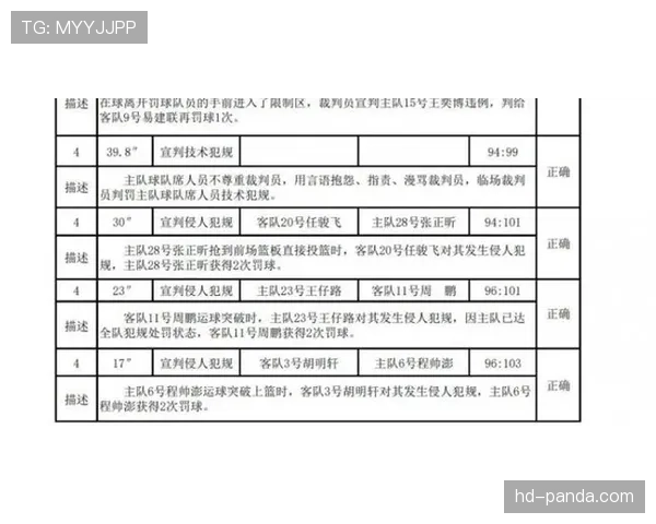 门线判定规则详解：判罚标准与误判防范关键