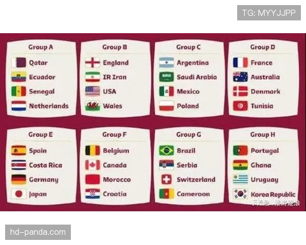 2026世界杯小组规则最新详解