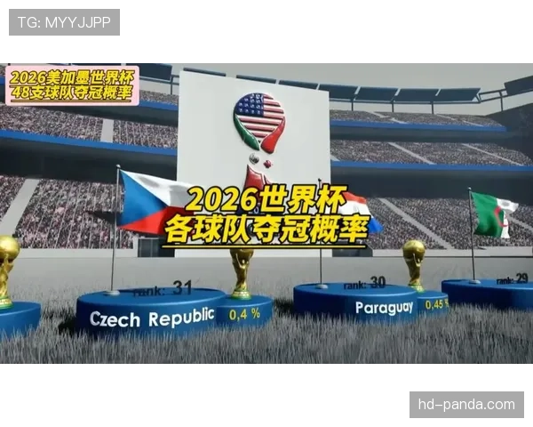 2026世界杯潜在惊喜球队实力分析 2026世界杯潜在惊喜球队实力分析